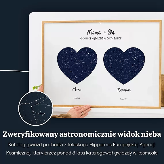 Oprawiony plakat „Mama i Ja” z dwiema granatowymi mapami nieba w kształcie serca, trzymany w rękach, z informacją o astronomicznie zweryfikowanym widoku nieba.
