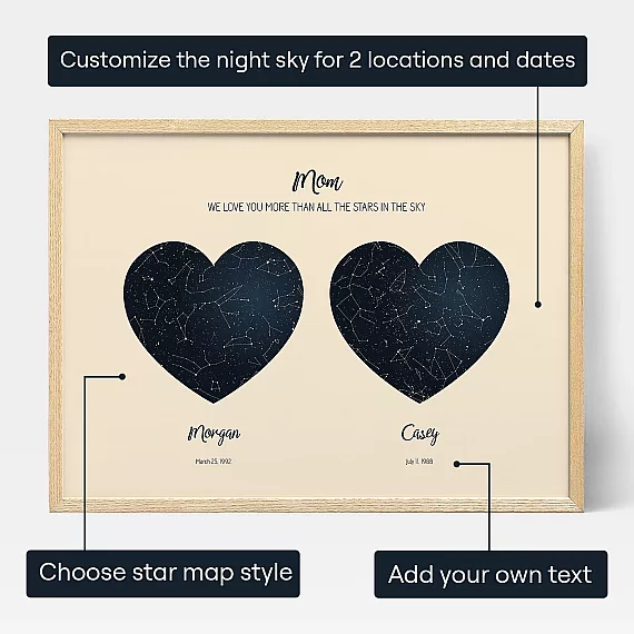 Dubbele Sterren Kaart Voor Mama — gepersonaliseerde sterrenkaart print