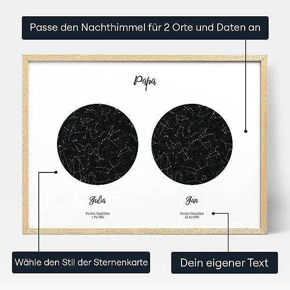 DE_personalize_Double Star Map for Dad