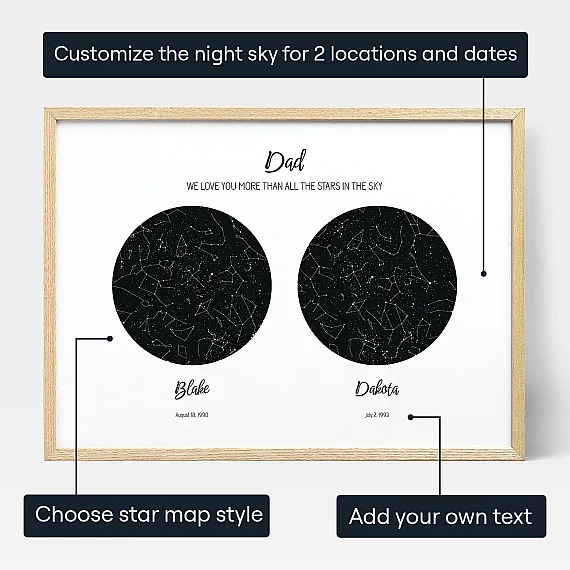 EN_personalize_Double Star Map for Dad