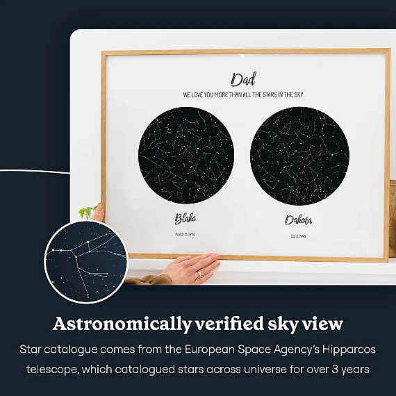 EN_sky view_Double Star Map for Dad