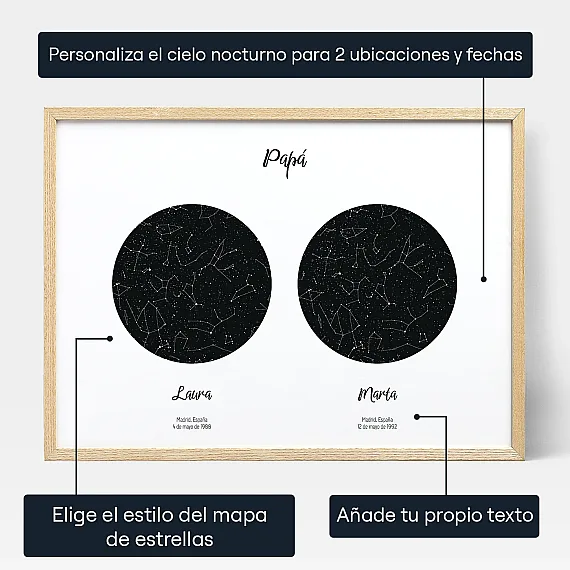 ES_personalize_Double Star Map for Dad