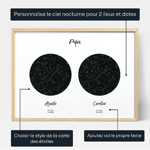 FR_personalize_Double Star Map for Dad