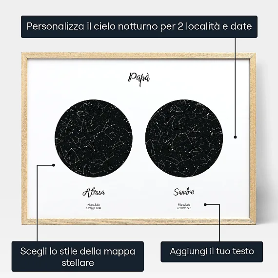 IT_personalize_Double Star Map for Dad