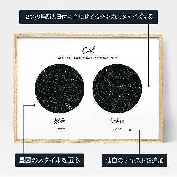 JA_personalize_Double Star Map for Dad