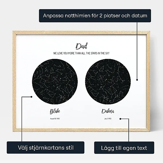 SE_personalize_Double Star Map for Dad
