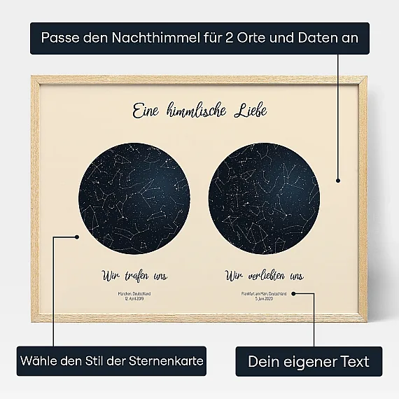Doppelsternkarte — personalisiertes Sternenkarten-Poster - Schweiz