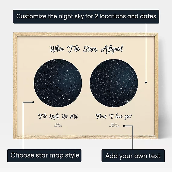 Double Star Map — personalised star map print