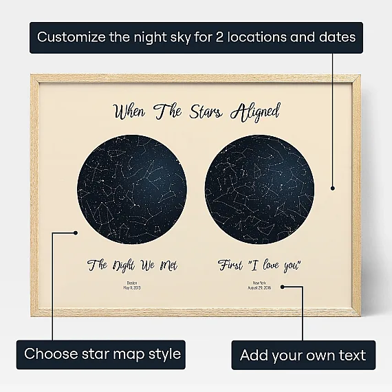 Double Star Map — personalised star map print