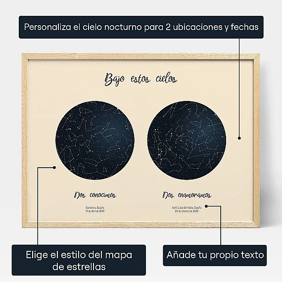 Mapa Estelar Doble — impresión personalizada mapa estelar