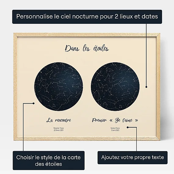 FR_personalize_Double Star Map