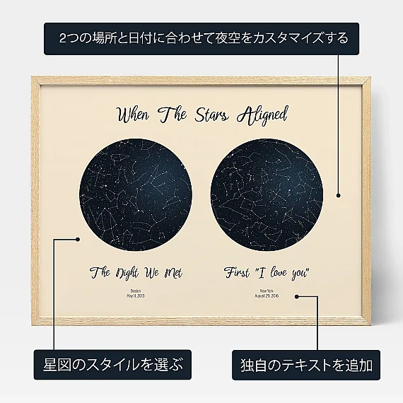 JA_personalize_Double Star Map