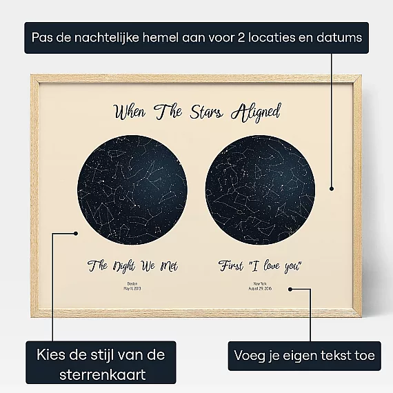 Dubbele Sterrenkaart — gepersonaliseerde sterrenkaart print