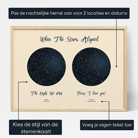 Dubbele Sterrenkaart — gepersonaliseerde sterrenkaart print