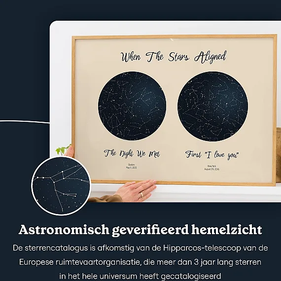 NL_sky view_Double Star Map
