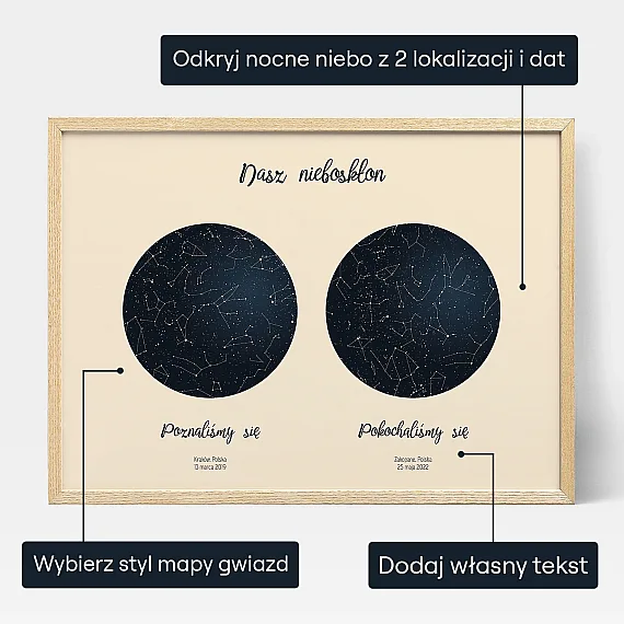Podwojna Mapa Gwiazd — personalizowana mapa gwiazd