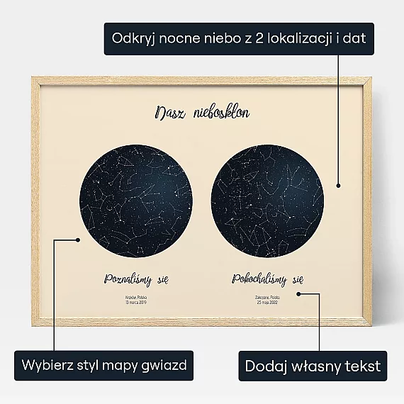 Podwojna Mapa Gwiazd — personalizowana mapa gwiazd