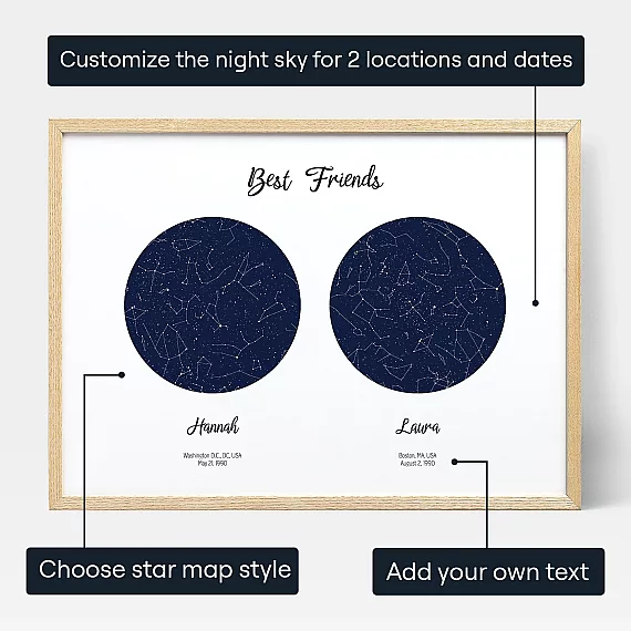 Best Friend Double Star Map — personalised star map print