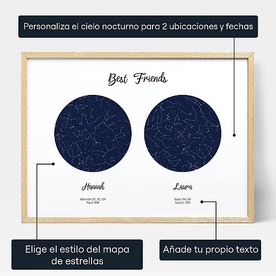 Mapa Estelar Doble Para Mi Mejor Amigo