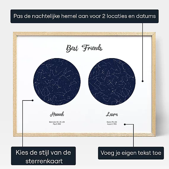 Beste Vriend Dubbelster Kaart — gepersonaliseerde sterrenkaart print