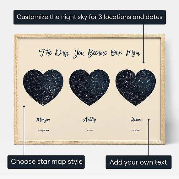 Triple Star Map For Mom — personalized star map print