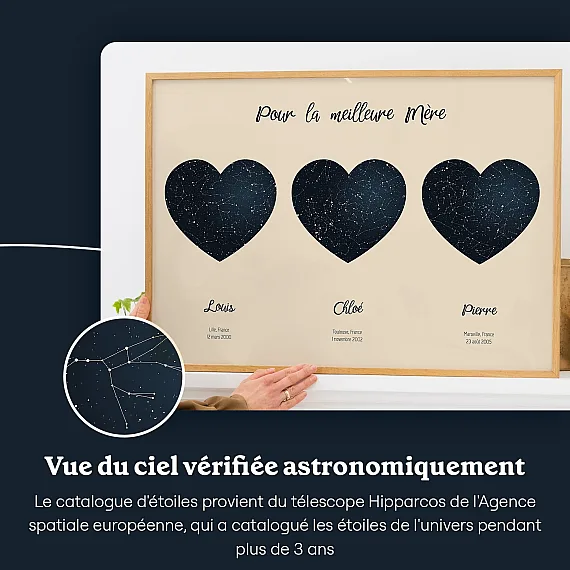 FR_sky view_Triple Star Map for Mom