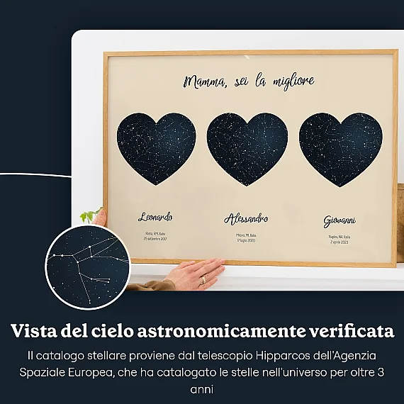 IT_sky view_Triple Star Map for Mom