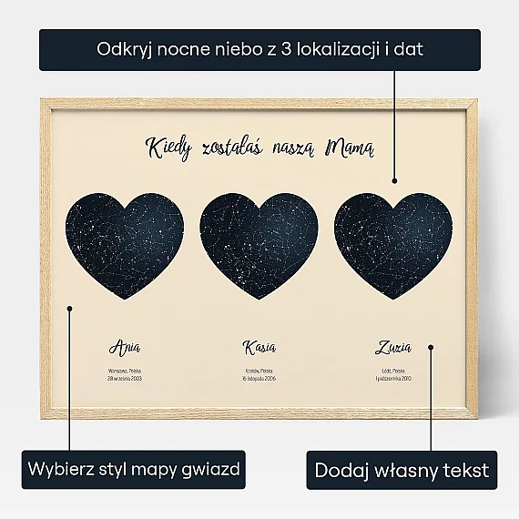Potrojna Mapa Gwiazd Dla Mamy — personalizowana mapa gwiazd