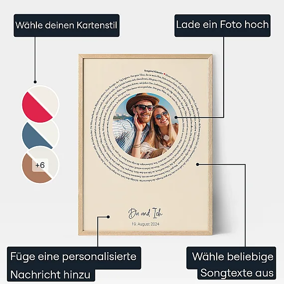 Personalisierte Song Vinyl Kunst — personalisiertes Schallwellen-Poster - Schweiz