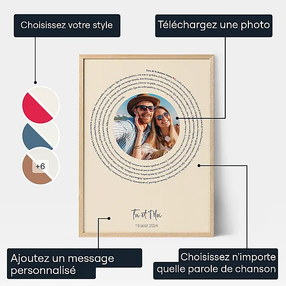 Art Vinyle De Chanson Personnalisees Decoration Murale
