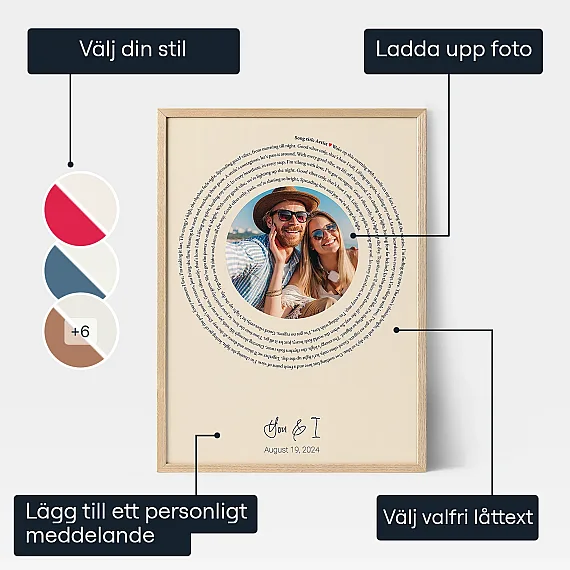 Anpassad Vinylkonst For Lattexter — personlig ljudvåg poster