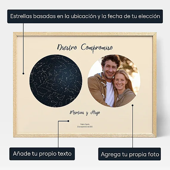 ES_personalize_The Night We Got Engaged with Photo