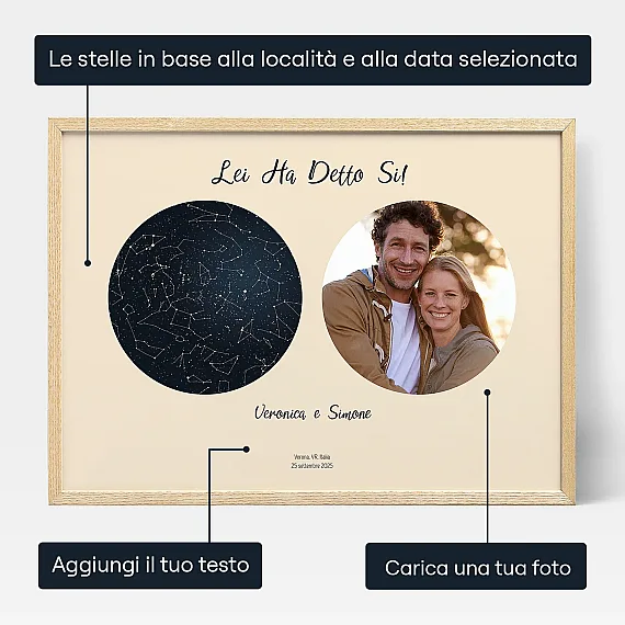 IT_personalize_The Night We Got Engaged with Photo