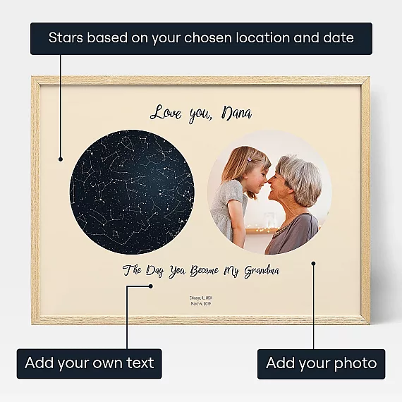 EN_personalize_The Day You Became My Grandma with Photo