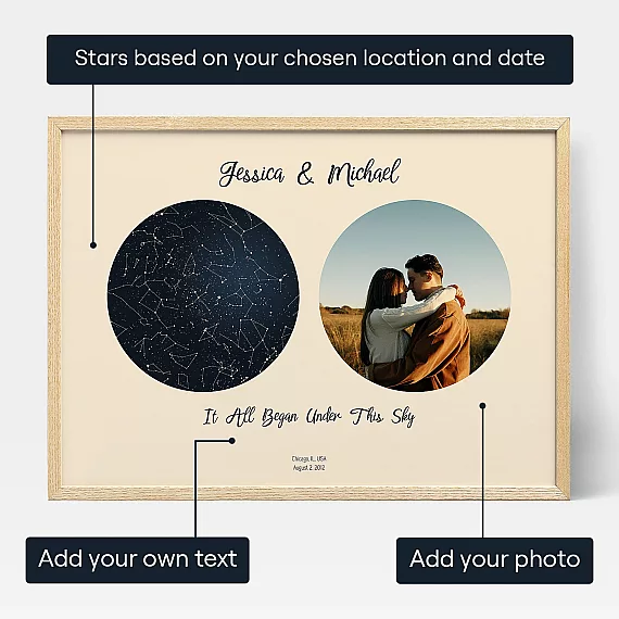 EN_personalize_Anniversary Star Map with Photo