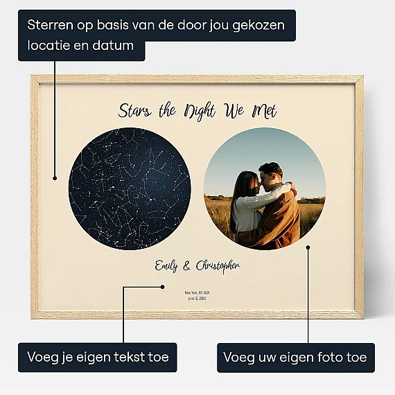 Aangepaste Sterrenkaart Met Foto — gepersonaliseerde sterrenkaart print