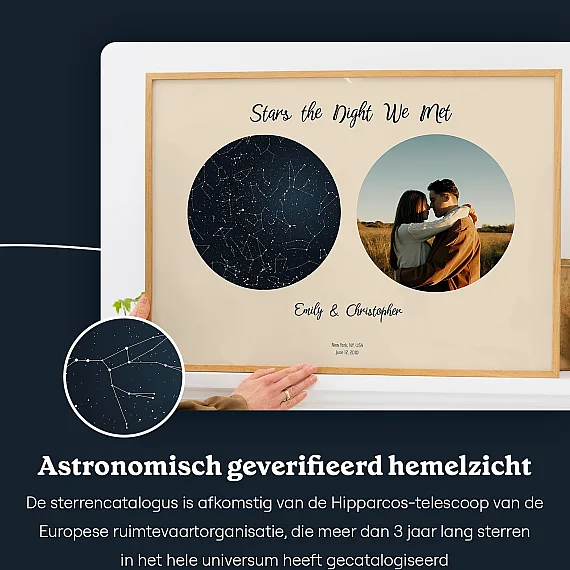 NL_sky view_Digital Star Map with Photo