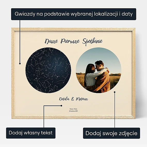 Mapa Gwiazd Ze Zdjeciem — personalizowana mapa gwiazd