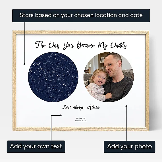 EN_personalize_The Day You Became My Daddy with Photo