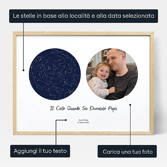 IT_personalize_The Day You Became My Daddy with Photo