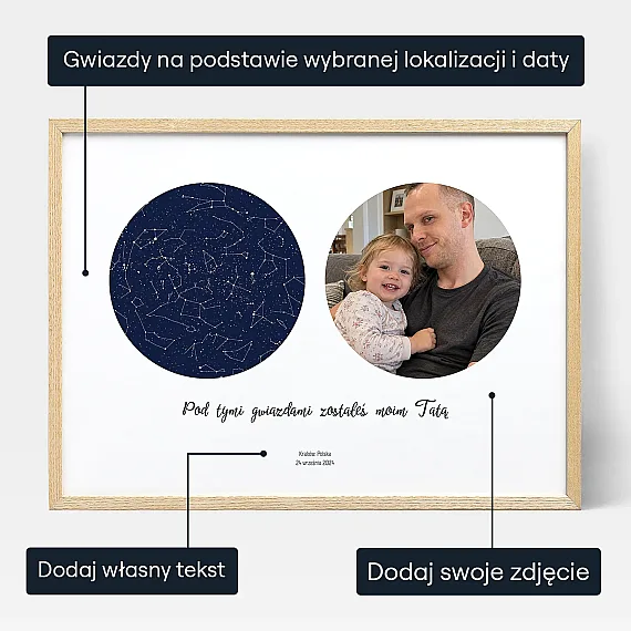 PL_personalize_The Day You Became My Daddy with Photo