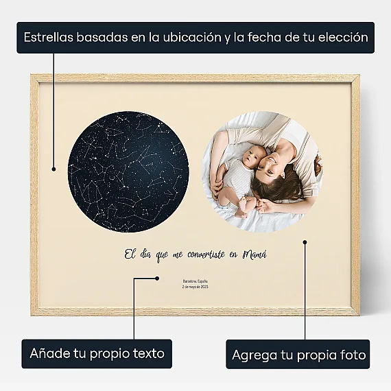 El Dia En Que Te Conviertes En Mi Mama Con Fotos