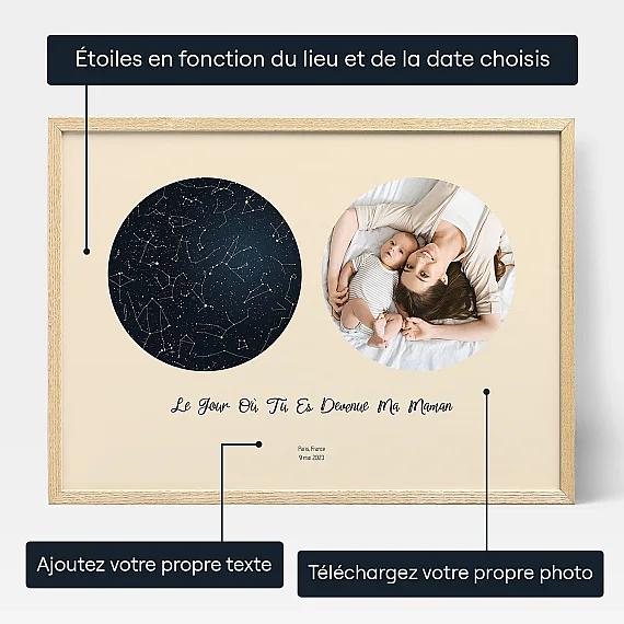 Le Jour Ou Tu Es Devenue Ma Maman Avec Photo