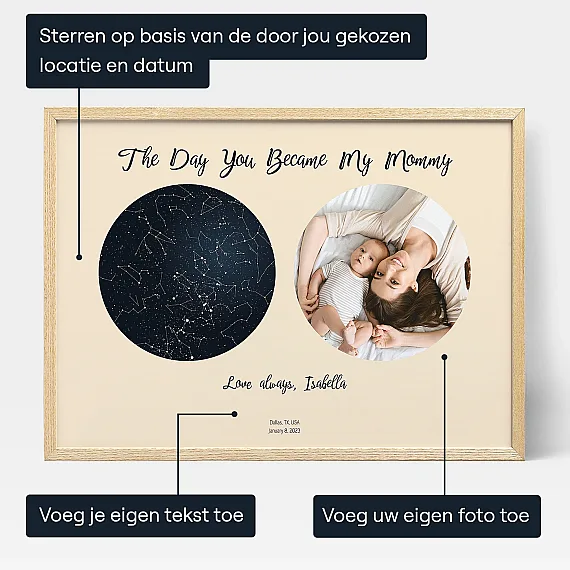 De Dag Dat Je Mijn Mama Werd Met Foto