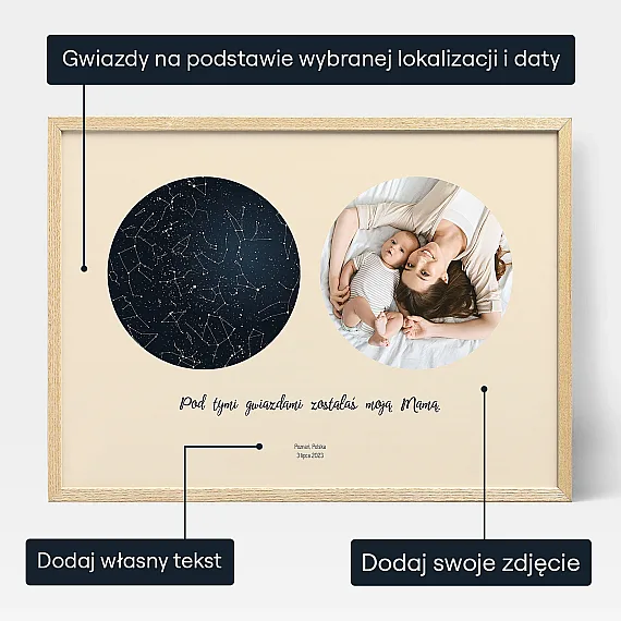 Mapa Nieba Ze Zdjeciem Dla Mamy — personalizowana mapa gwiazd