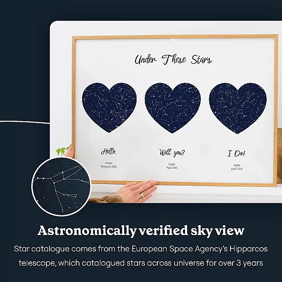 EN_sky view_Hello Will You I Do Star Map