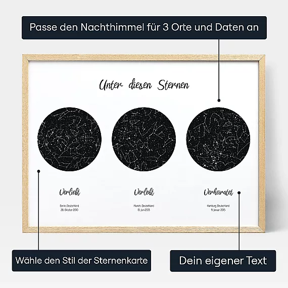 Verliebt Verlobt Verheiratet Eure Sternenkarte — personalisiertes Sternenkarten-Poster - Schweiz