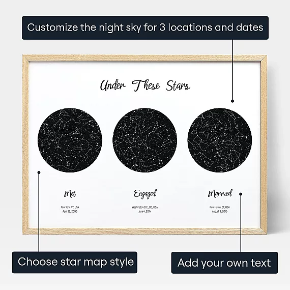 Met Engaged Married Star Map — personalised star map print