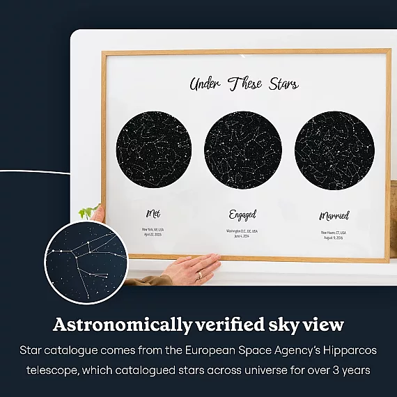 EN_sky view_Met Engaged Married Star Map
