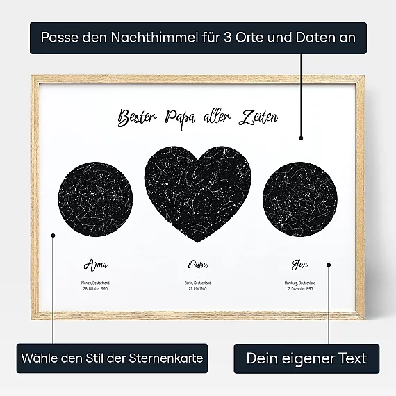 DE_personalize_Our Dad Triple Star Map